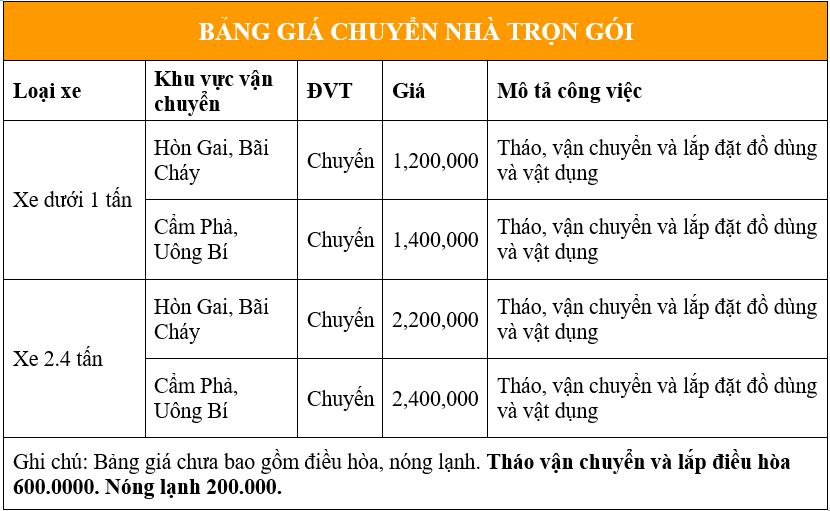 Bảng giá dọn nhà hạ long